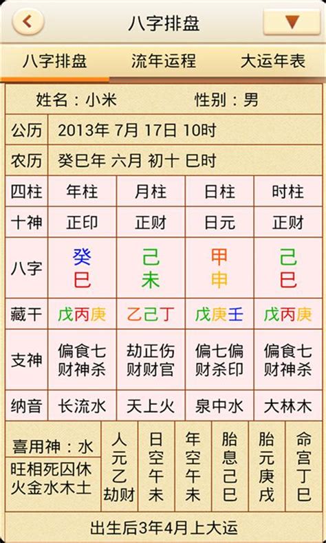 四柱八字線上排盤